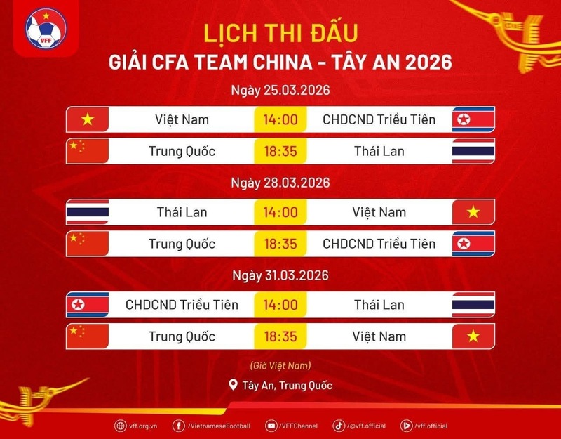 Lịch thi đấu giải tứ hùng quốc tế CFA. Ảnh: VFF