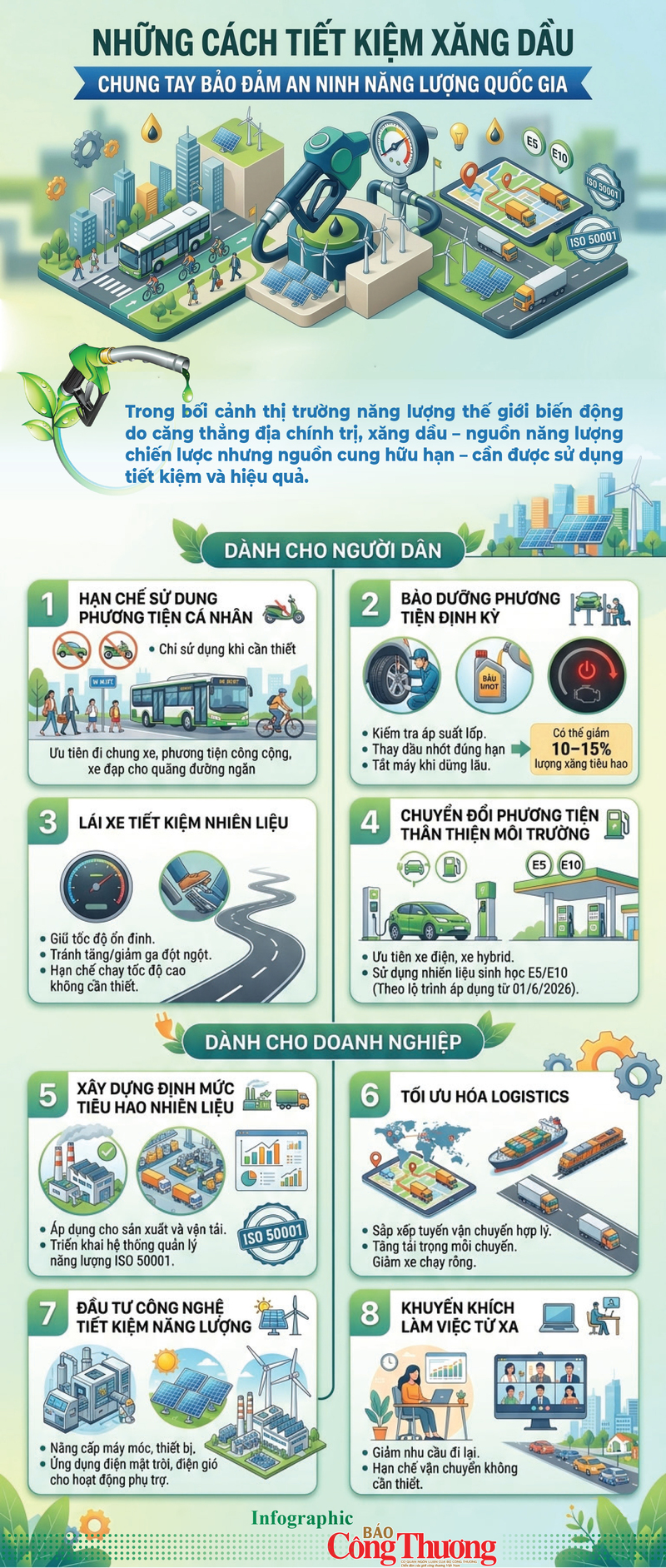 Infographic | Những cách tiết kiệm Okivip tỷ lệ kèo World Cup 2026 hiệu quả - 1