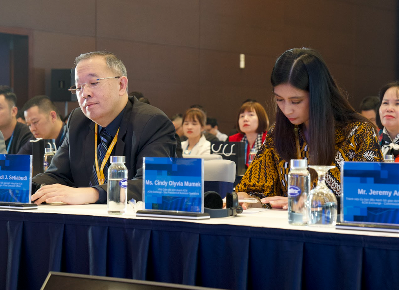 Đại diện ACM