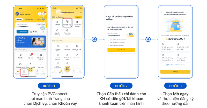 Các khách hàng có thể dễ dàng đăng ký sử dụng sản phẩm “Tài khoản dự phòng” ngay trên ứng dụng PVConnect.