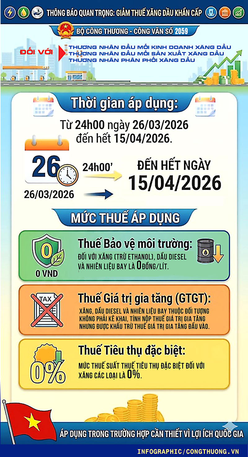 Oklavip khuyến mã hấp dẫn mỗi ngày thông tin về áp dụng mức thuế Okvip1 Link Vào Nổ Hũ Mới Nhất với Okivip tỷ lệ kèo World Cup 2026  - 2