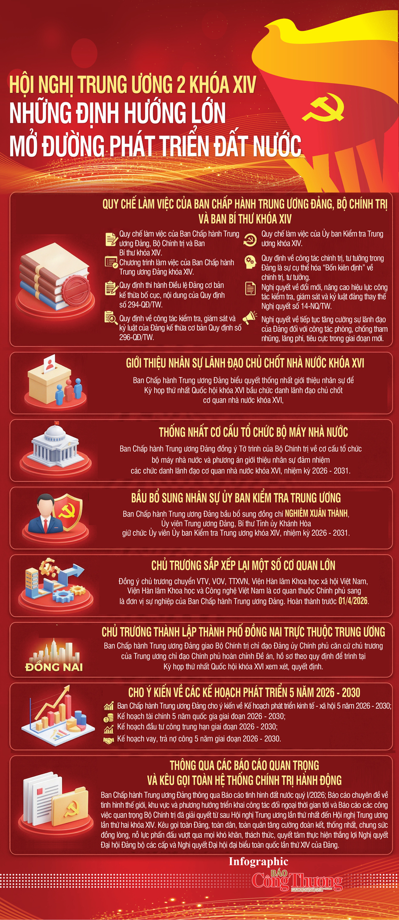 Infographic | Okvip69 Đăng ký cá cược Trung ương 2 khóa XIV: Những định hướng lớn - 1