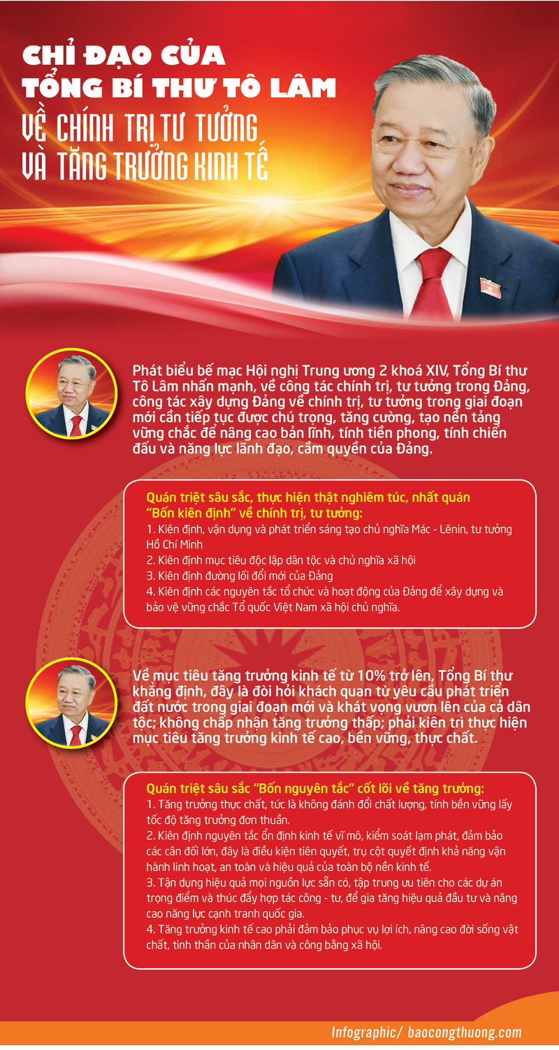 Chỉ đạo của Tổng Bí thư Tô Lâm về chính trị, tư tưởng và tăng trưởng Okvip - liên minh giải trí #1 thế giới hà nội  - 1