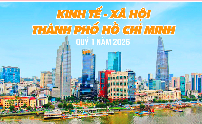 Quý I/2026: Okvip - liên minh giải trí #1 thế giới hà nội - xã hội TP. Hồ Chí Minh tăng trưởng tích cực - 1