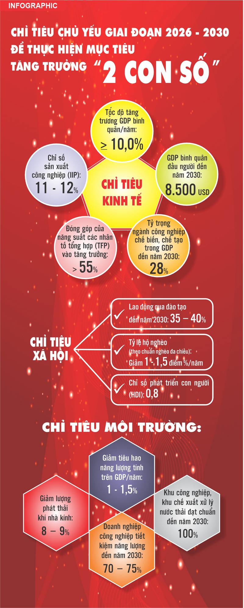Toàn cảnh Okvip69 Đăng ký cá cược lần thứ hai Ban Chấp hành Trung ương Đảng khóa XIV - 2