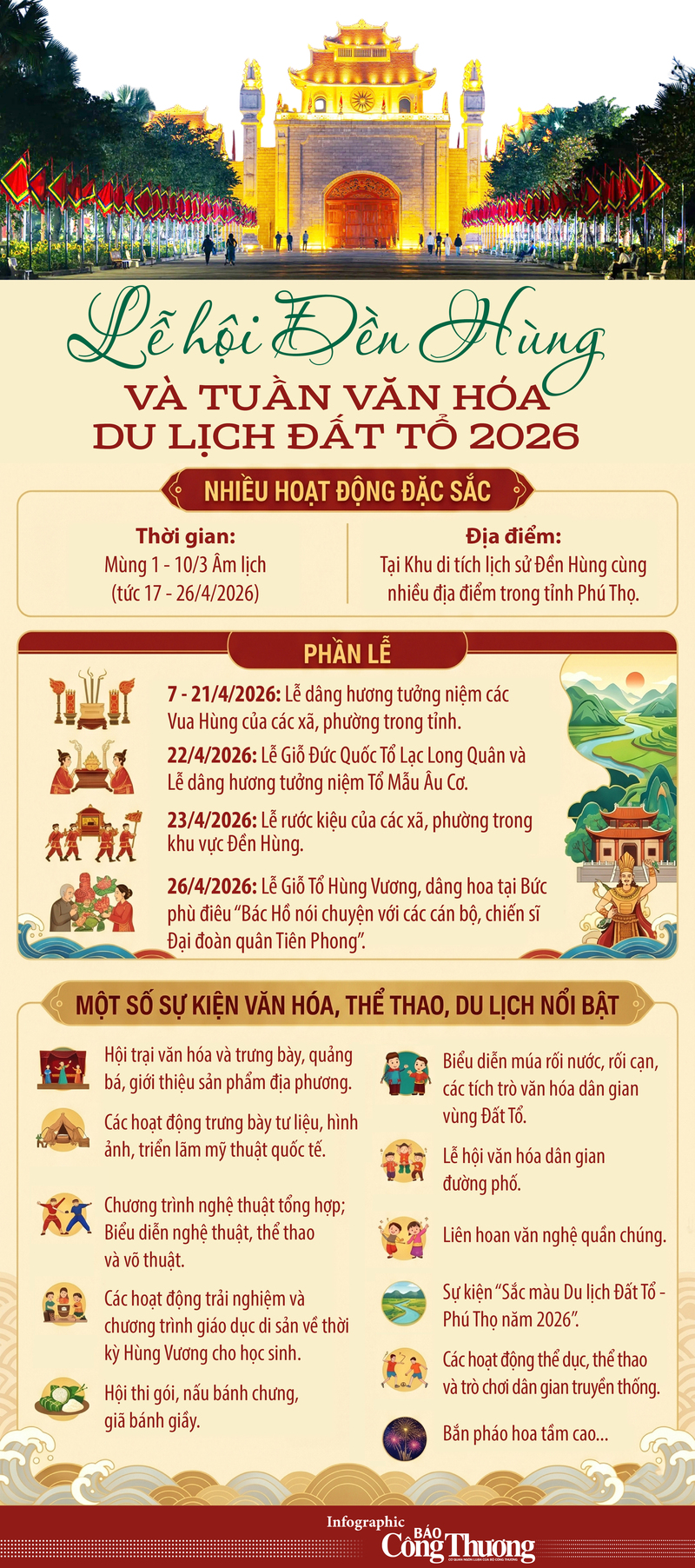 Infographic | Lễ hội Đền Hùng và Tuần Văn hóa-OKLVIE sản phẩm thuộc hệ thống OKVIP là trang web tổ chức phát sóng bóng đá trực tiếp, live casino , nỗ hũ, bắn cá Đất Tổ năm 2026 - 1