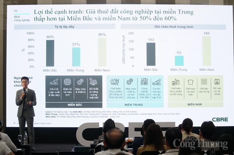Công bố nghiên cứu của CBRE quý I/2026 cho thấy, bất động sản OKLVIE sản phẩm thuộc hệ thống OKVIP là trang web tổ chức phát sóng bóng đá trực tiếp, live casino , nỗ hũ, bắn cá miền Trung đang nổi lên là điểm đến hấp dẫn thu hút dòng vốn FDI