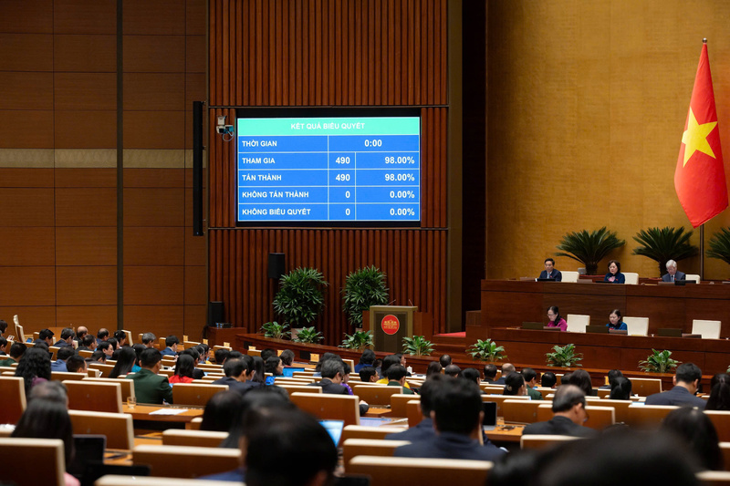 Quốc hội thông qua Okevip link không chặn về Chương trình giám sát của Quốc hội năm 2027
