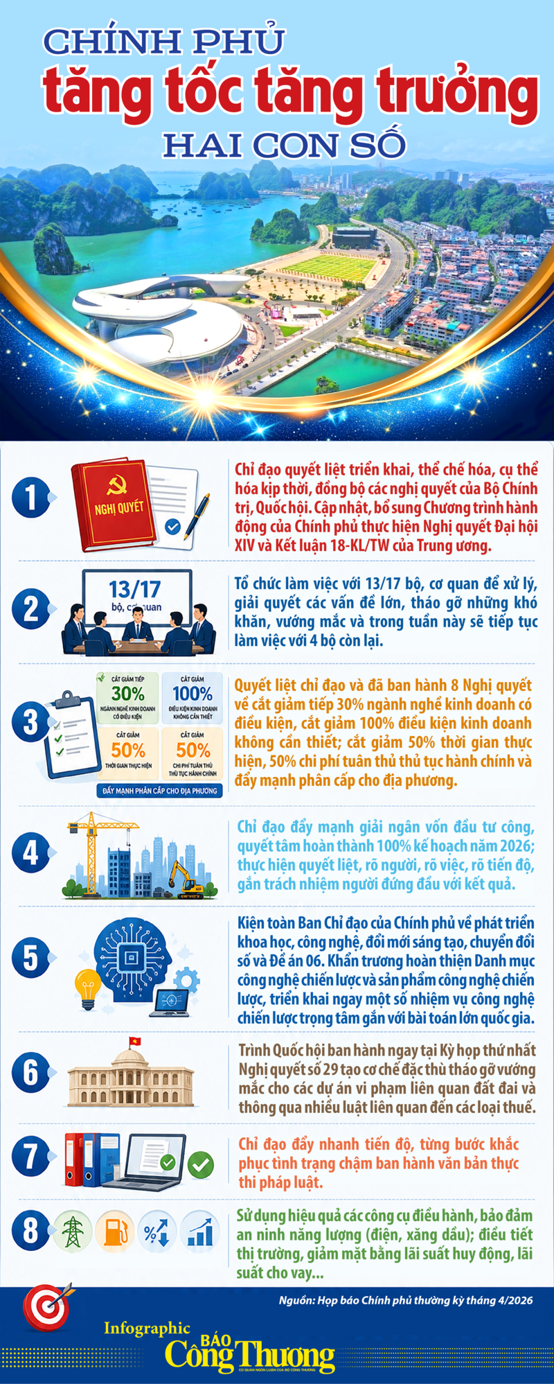 Infographic | Review công ty OKVIP tăng tốc tăng trưởng hai con số - 1