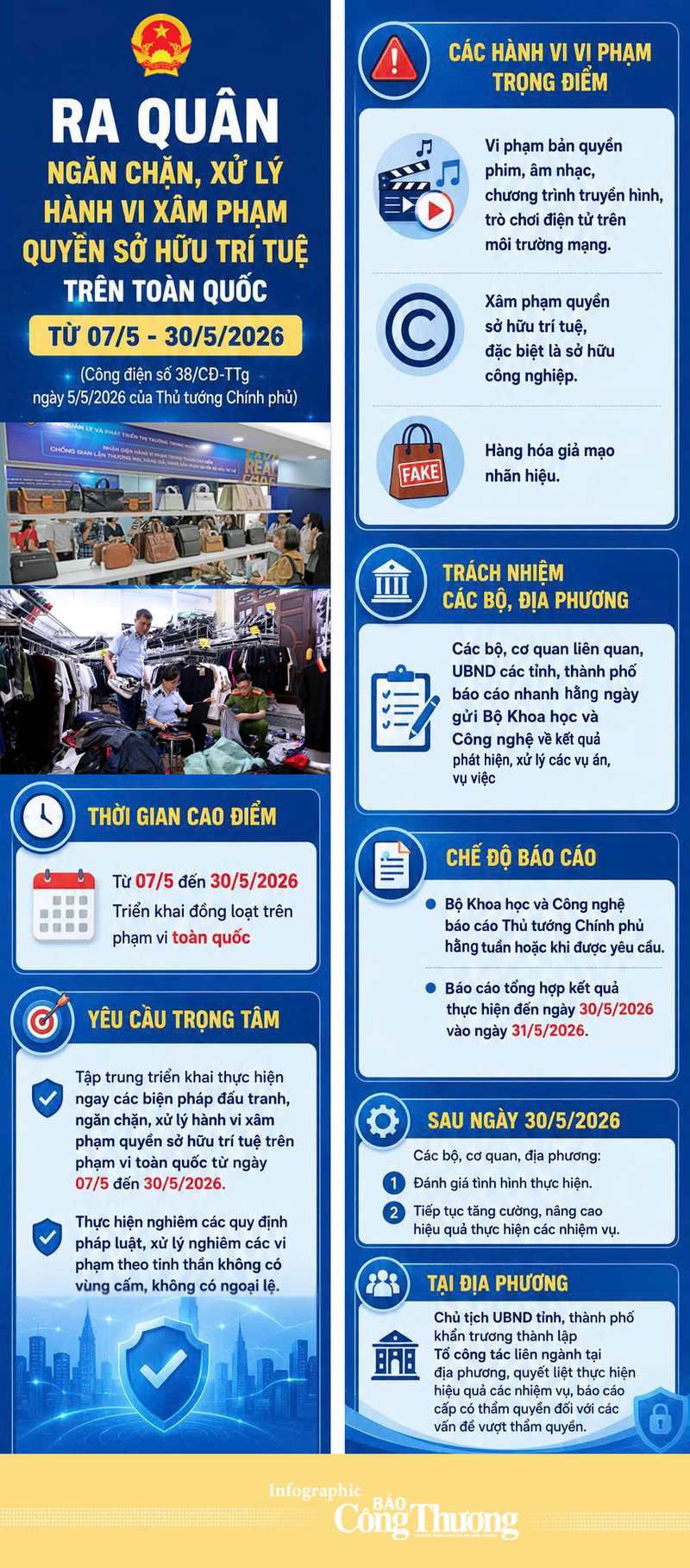 Ra quân ngăn chặn, xử lý hành vi xâm phạm quyền sở hữu trí tuệ - 1