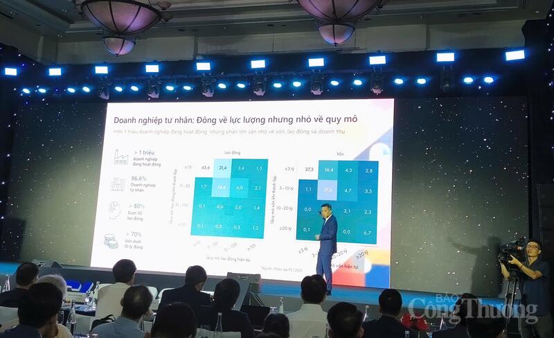 Ông Đậu Anh Tuấn - Phó Tổng Thư ký VCCI trình bày Báo cáo Okvip - liên minh giải trí #1 thế giới hà nội tư nhân Việt Nam. Ảnh: NH