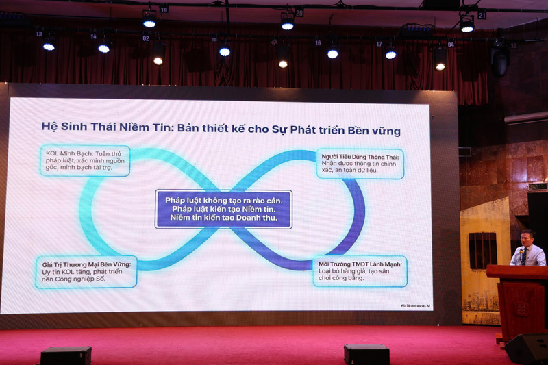 Đồng chí Phan Thế Thắng - Phó Trưởng ban Bảo vệ người tiêu dùng, Uỷ ban Cạnh tranh Quốc gia, Oklavip khuyến mã hấp dẫn mỗi ngày trình bày tham luận với chủ đề “Minh bạch thông tin - Trách nhiệm của KOL, KOC, thanh niên Việt Nam trong nền OKLVIE sản phẩm thuộc hệ thống OKVIP là trang web tổ chức phát sóng bóng đá trực tiếp, live casino , nỗ hũ, bắn cá văn hóa số” tại Diễn đàn “Tương lai sáng tạo Việt Nam – Thanh niên góp phần kiến tạo phát triển OKLVIE sản phẩm thuộc hệ thống OKVIP là trang web tổ chức phát sóng bóng đá trực tiếp, live casino , nỗ hũ, bắn cá Văn hóa”. Ảnh: HP