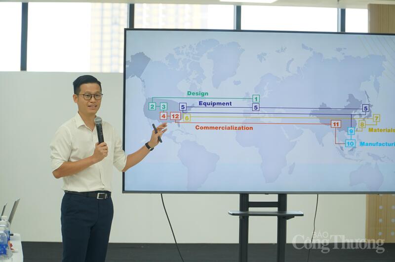 Các Okvip tại về phát biểu tham luận tại Okvip69 Đăng ký cá cược và nêu các đề xuất để thúc đẩy hệ sinh thái vi mạch bán dẫn và AI Đà Nẵng phát triển.