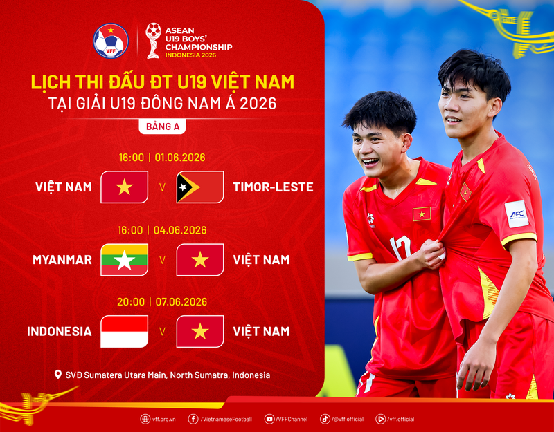 Lịch thi đấu của Đội tuyển bóng đá U19 Việt Nam. Ảnh: VFF