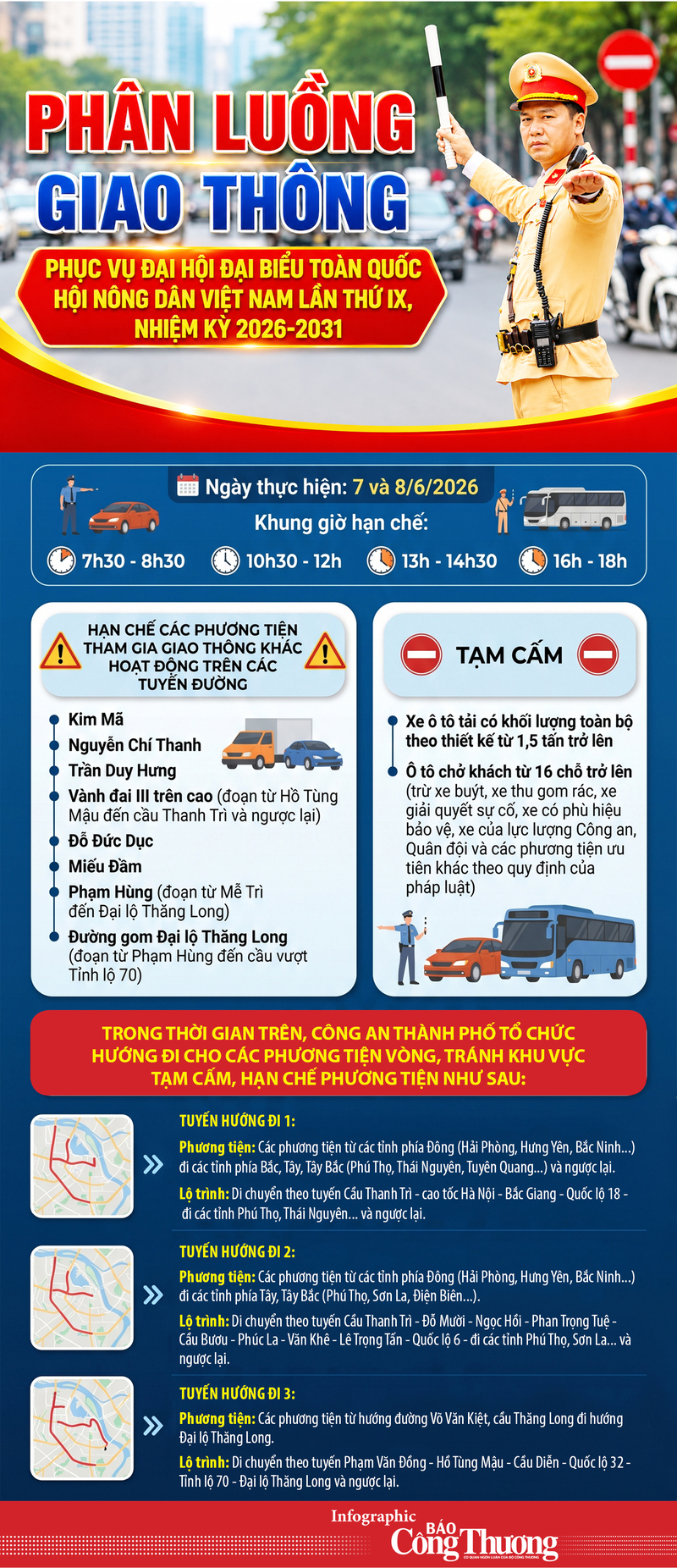 Infographic | Phân luồng giao thông phục vụ Okvip69.com bán cá nổ hủ đại biểu toàn quốc Hội Nông dân Việt Nam lần thứ IX - 1