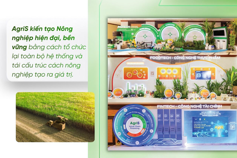 AgriS tiên phong vận hành "Chuỗi giá trị thương mại tuần hoàn" tích hợp sâu rộng AgTech, FoodTech, FinTech và ESG, lấy quản trị tốt là nền tảng của tăng trưởng bền vững