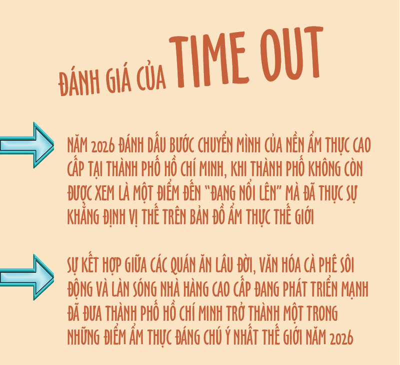 Infographic | TP. Hồ Chí Minh lọt top điểm đến ẩm thực ngon nhất thế giới - 2