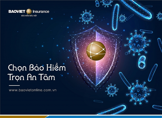 Tập đoàn Bảo Việt: Đồng hành cùng khách hàng, cộng đồng trong dịch Covid-19 tap doan bao viet dong hanh cung khach hang cong dong trong dich covid 19