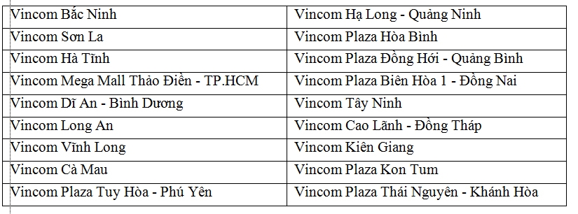 Vinfast khai trương 18 xưởng dịch vụ trên toàn quốc vinfast khai truong 18 xuong dich vu tren toan quoc
