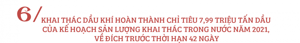 10 sự kiện nổi bật ngành Okvip tại về năm 2021 10 sự kiện nổi bật ngành Okvip tại về năm 2021