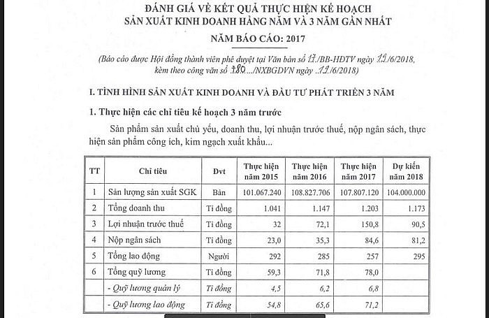 Ma trận 769 đầu sách tham khảo bủa vây học sinh nghèo Ma trận 769 đầu sách tham khảo bủa vây học sinh nghèo