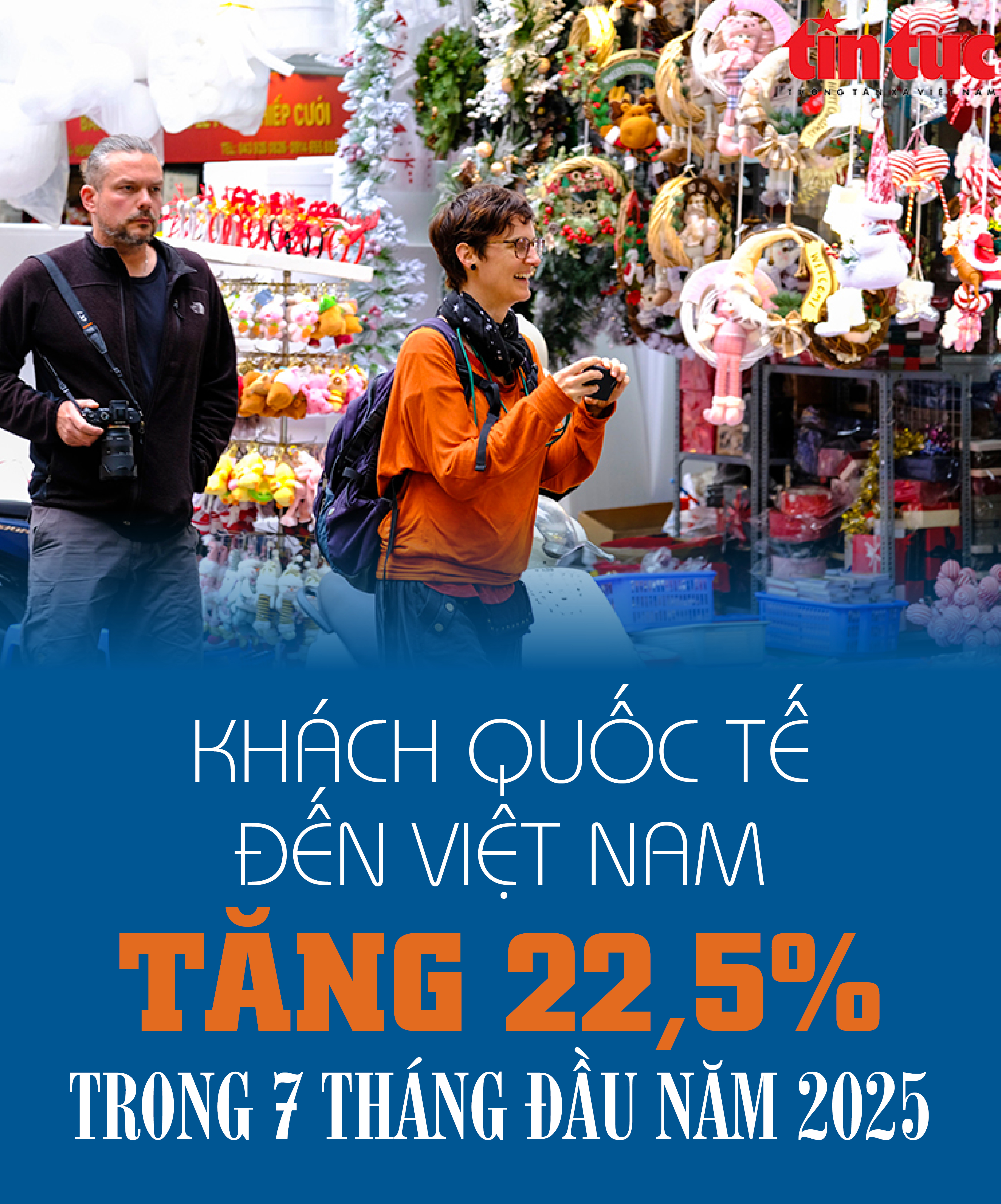Infographic | Khách quốc tế đến Việt Nam tăng 22,5% trong 7 tháng đầu năm 2025