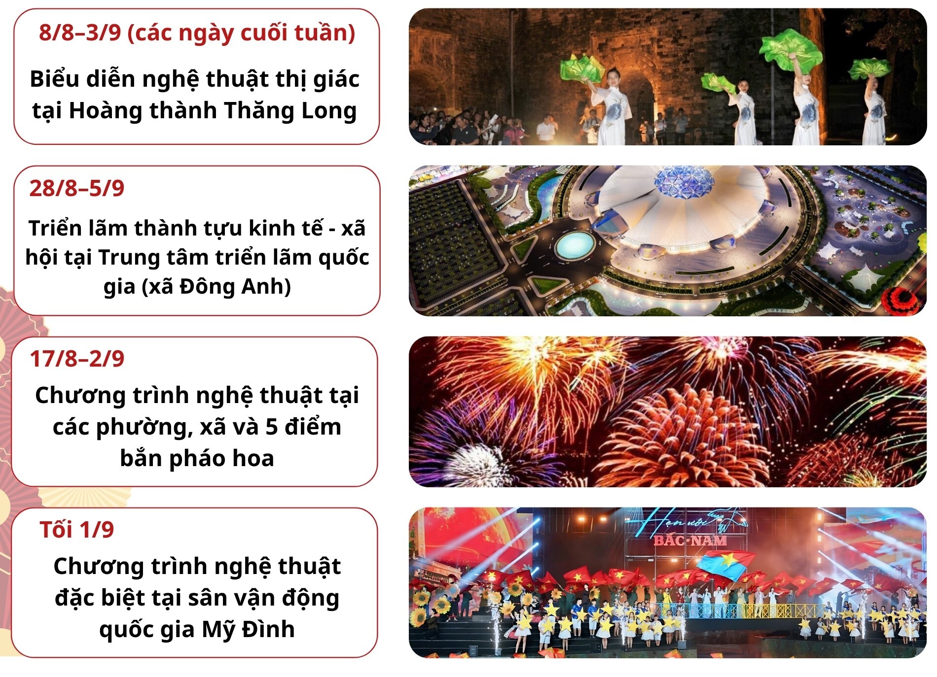 Infographic | Toàn bộ lịch diễu binh, diễu hành Quốc khánh 2/9 - 2