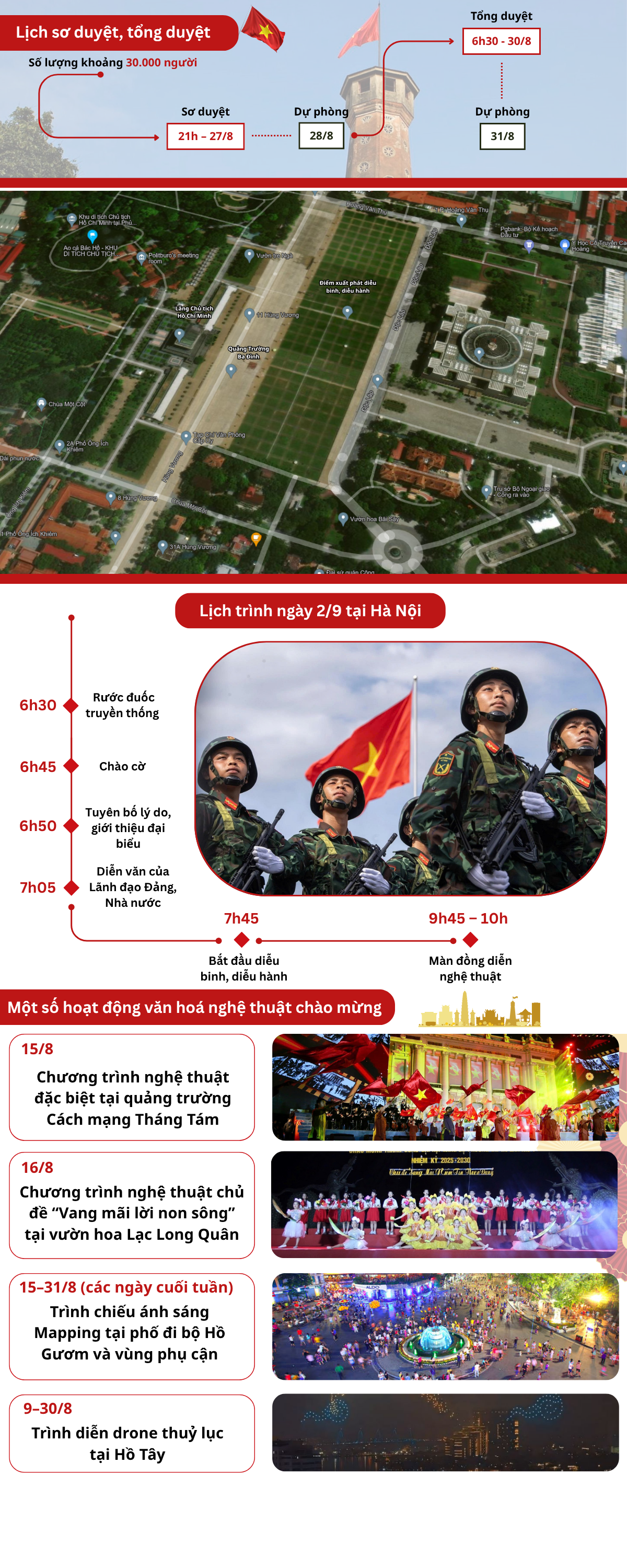 Infographic | Toàn bộ lịch diễu binh, diễu hành Quốc khánh 2/9 - 1