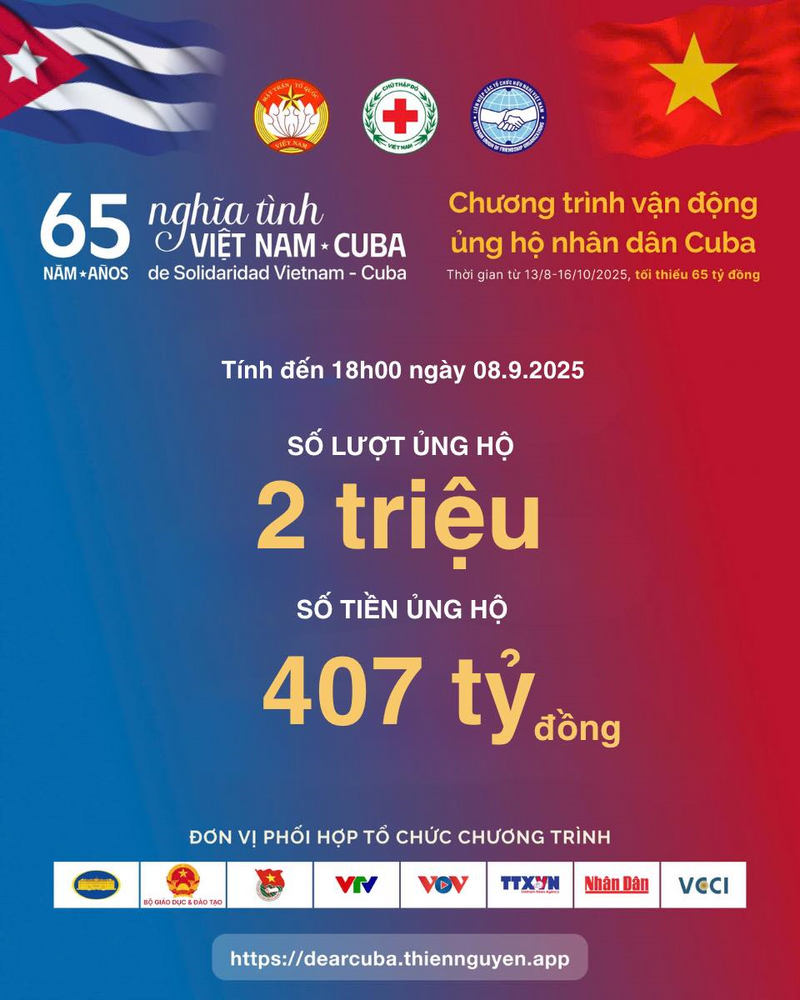 MB lan tỏa giá trị nhân văn qua mạng xã hội thiện nguyện đầu tiên của Việt Nam