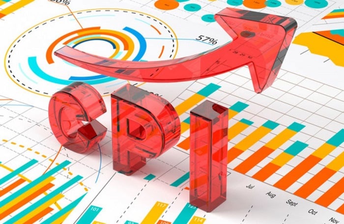Infographic | Chỉ số giá tiêu dùng (CPI) 9 tháng năm 2025 tăng 3,27%