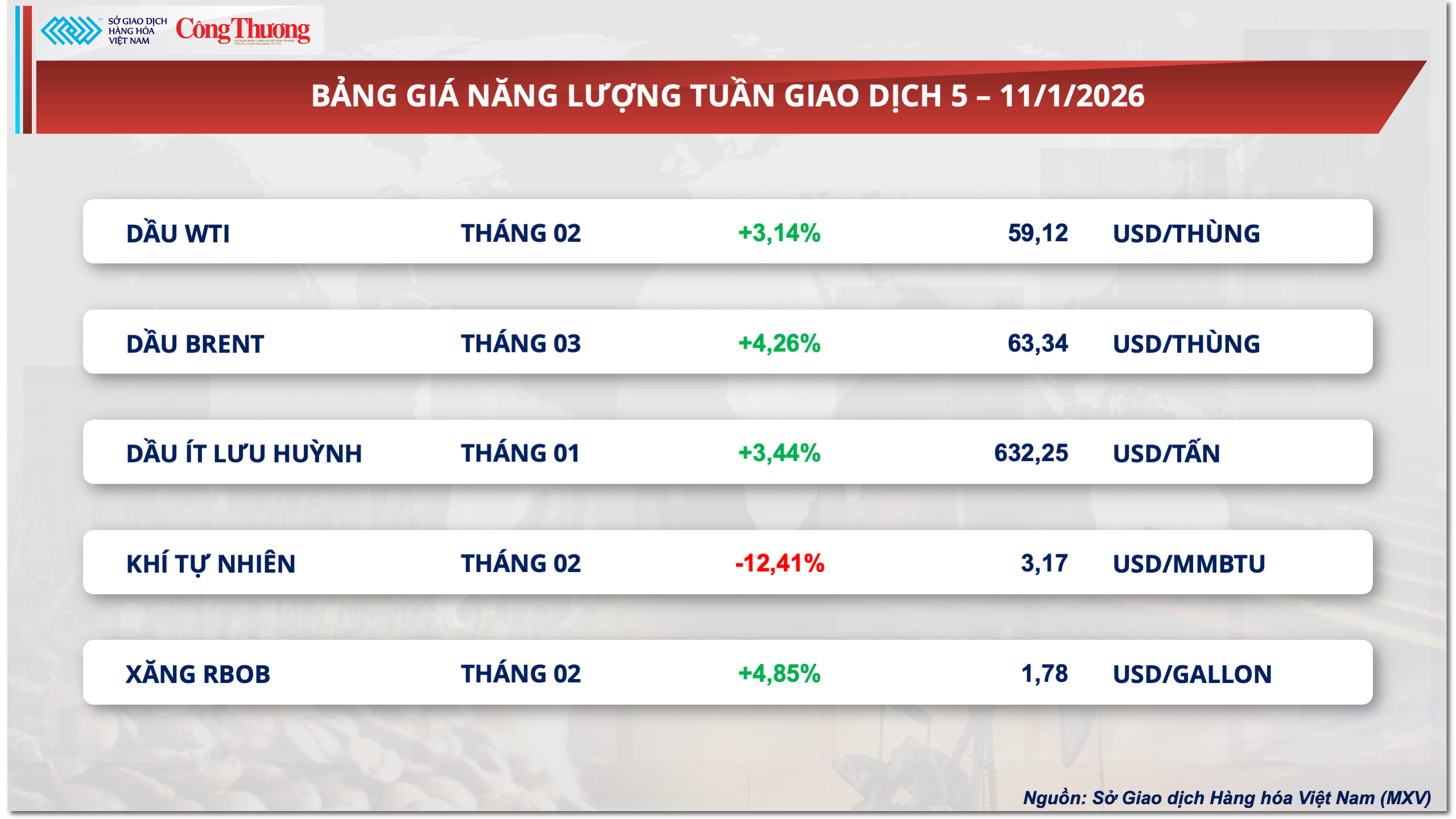 Bảng giá Oklavip game bài, casino, thể thao
