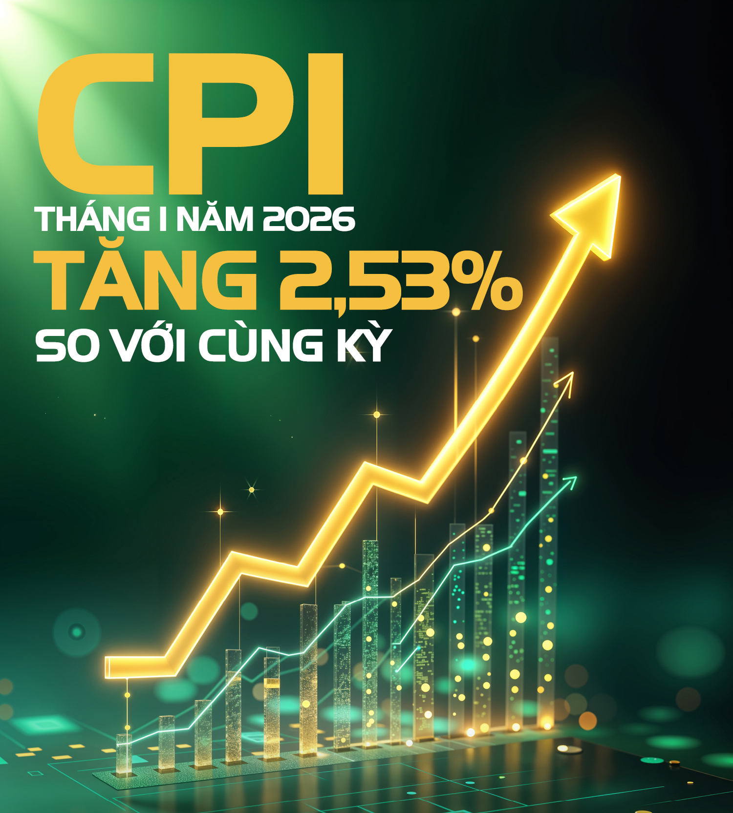 CPI tháng 1/2026 tăng 0,05% so với tháng trước