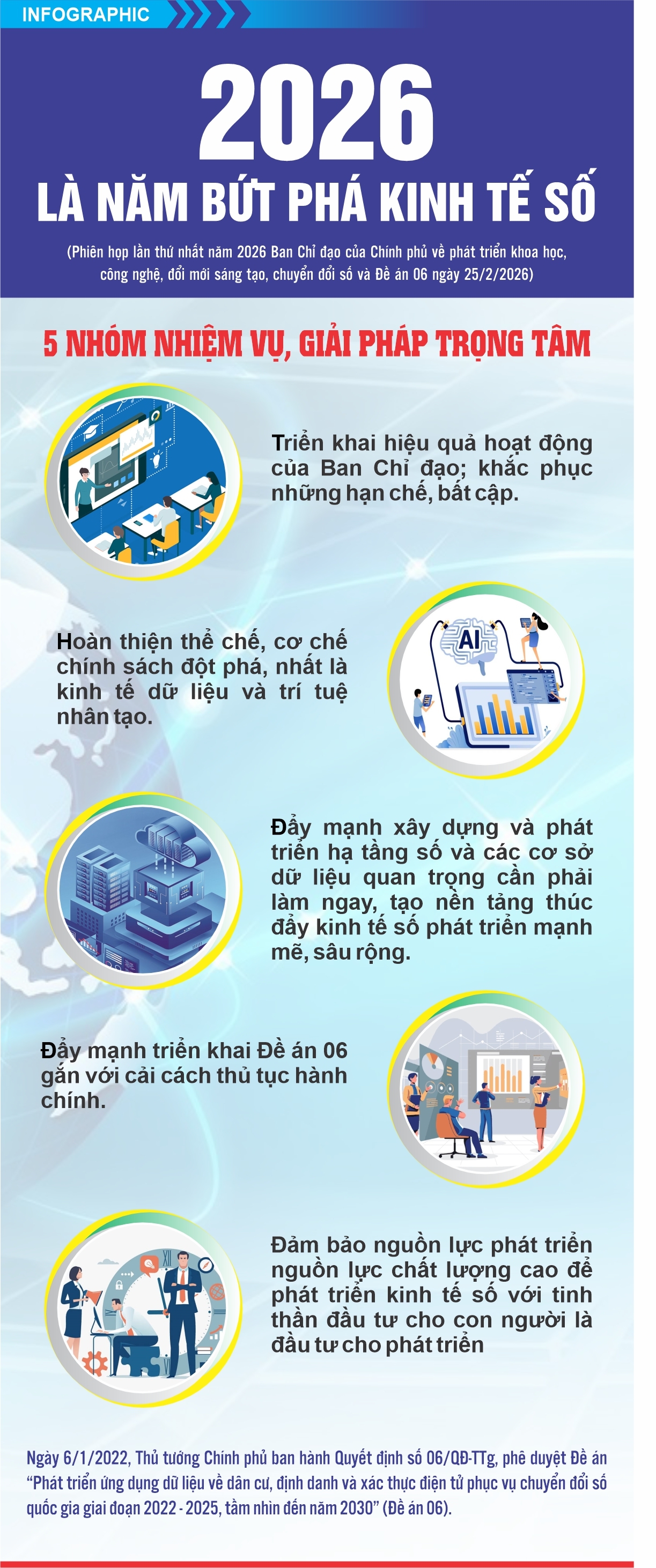 2026 là năm bứt phá Okvip - liên minh giải trí #1 thế giới hà nội số - 1