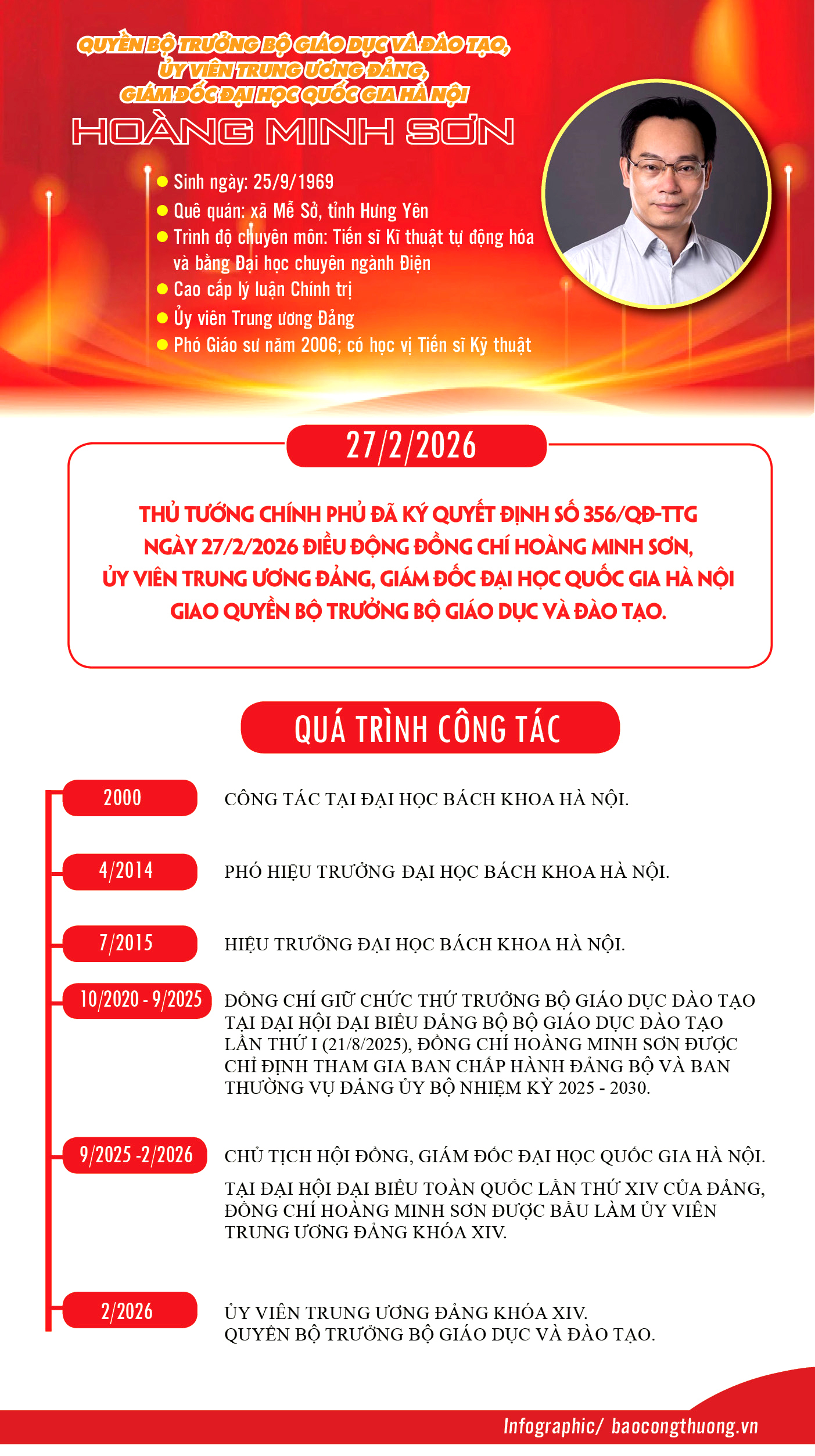 Chân dung Quyền Bộ trưởng Bộ Giáo dục và Đào tạo Hoàng Minh Sơn - 1