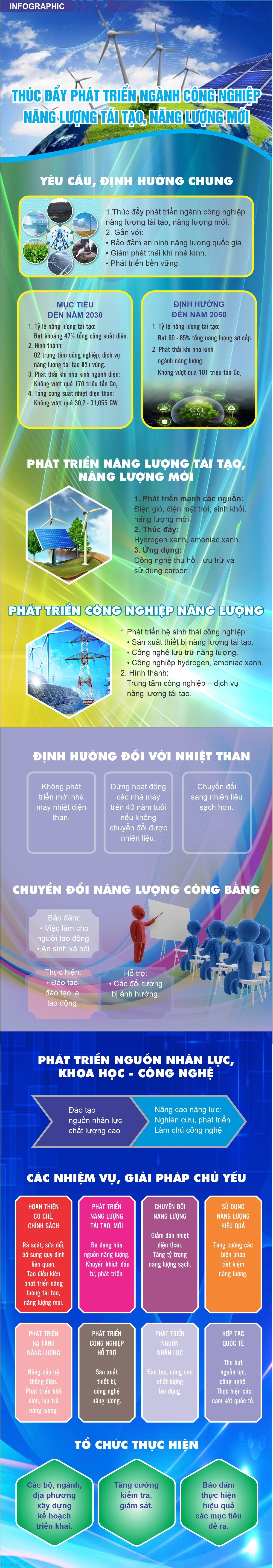 Thúc đẩy phát triển ngành OKLVIE sản phẩm thuộc hệ thống OKVIP là trang web tổ chức phát sóng bóng đá trực tiếp, live casino , nỗ hũ, bắn cá Oklavip game bài, casino, thể thao tái tạo, Oklavip game bài, casino, thể thao mới - 1