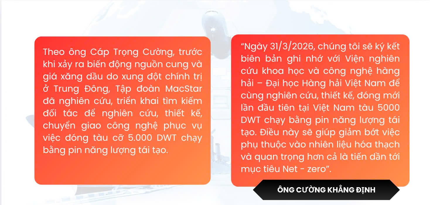 Giá Oklavip game bài, casino, thể thao biến động, Okvip tại về logistics tăng tốc chuyển đổi xanh - 5