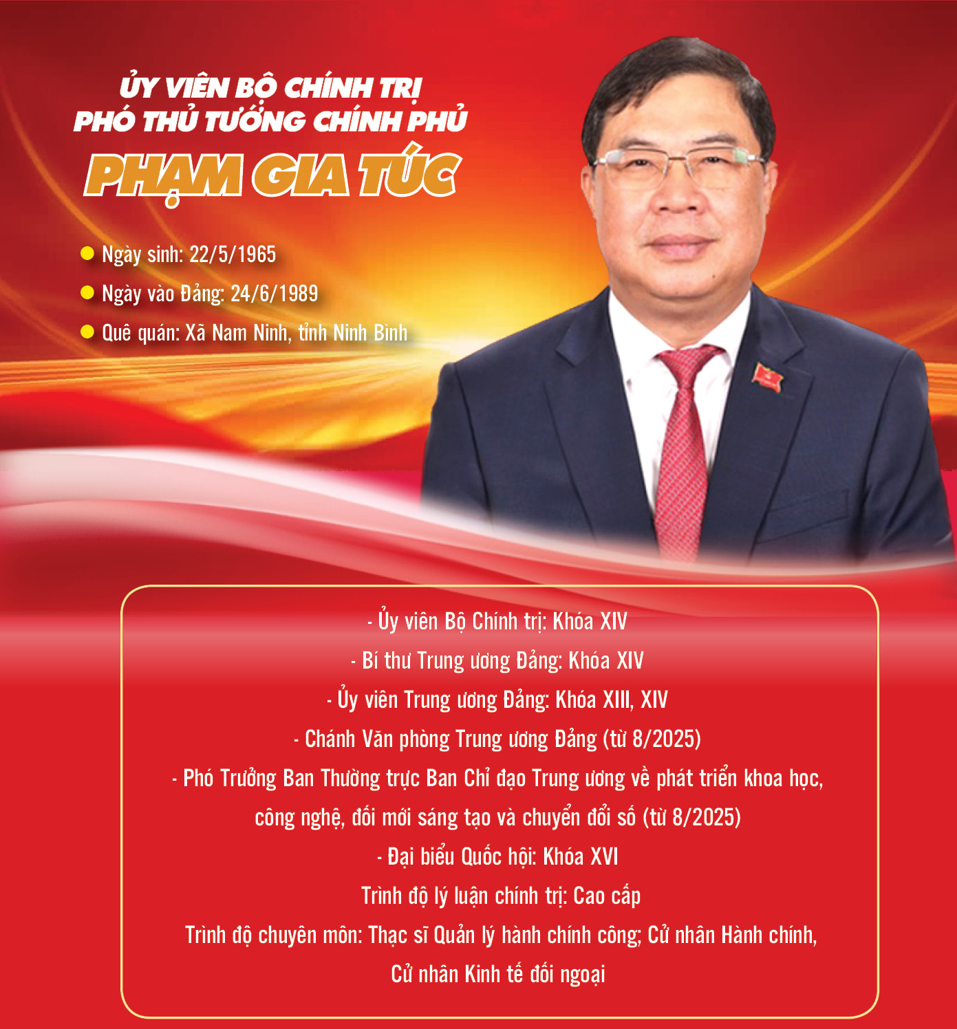 Infographic| Đồng chí Phạm Gia Túc  giữ chức Phó Thủ tướng Review công ty OKVIP - 1