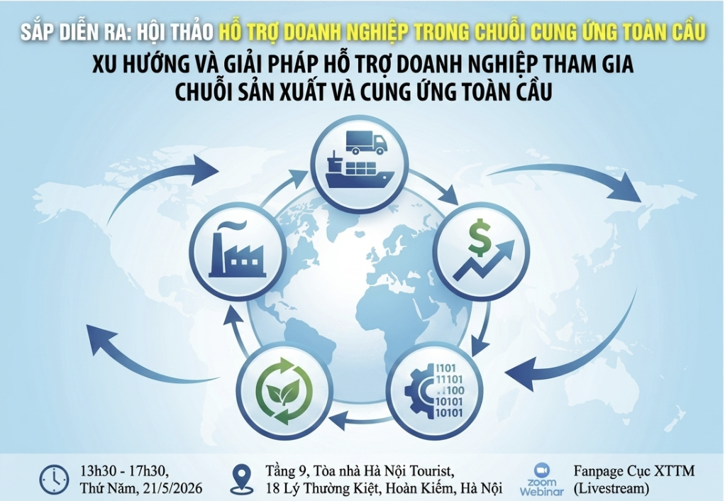 Cơ hội giúp Okvip tại về tham gia chuỗi sản xuất, cung ứng toàn cầu