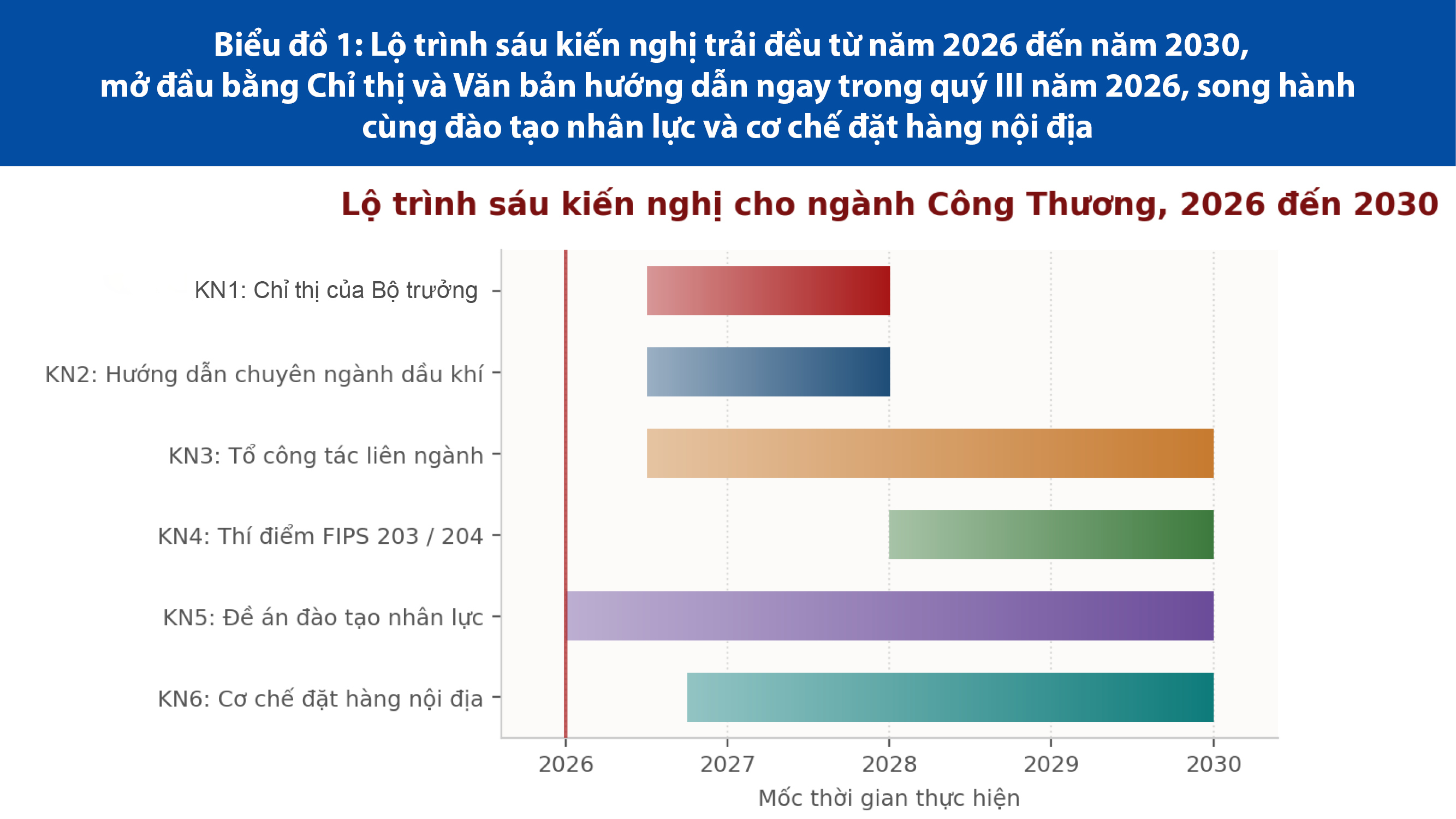 Dựng áo giáp lượng tử bảo vệ mạch máu an ninh Oklavip game bài, casino, thể thao quốc gia - Bài 5: Làm chủ an ninh lượng tử bằng năng lực Việt - 14