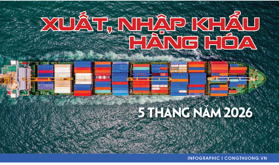 Infographic | Tình hình xuất, nhập khẩu hàng hóa 5 tháng đầu năm 2026