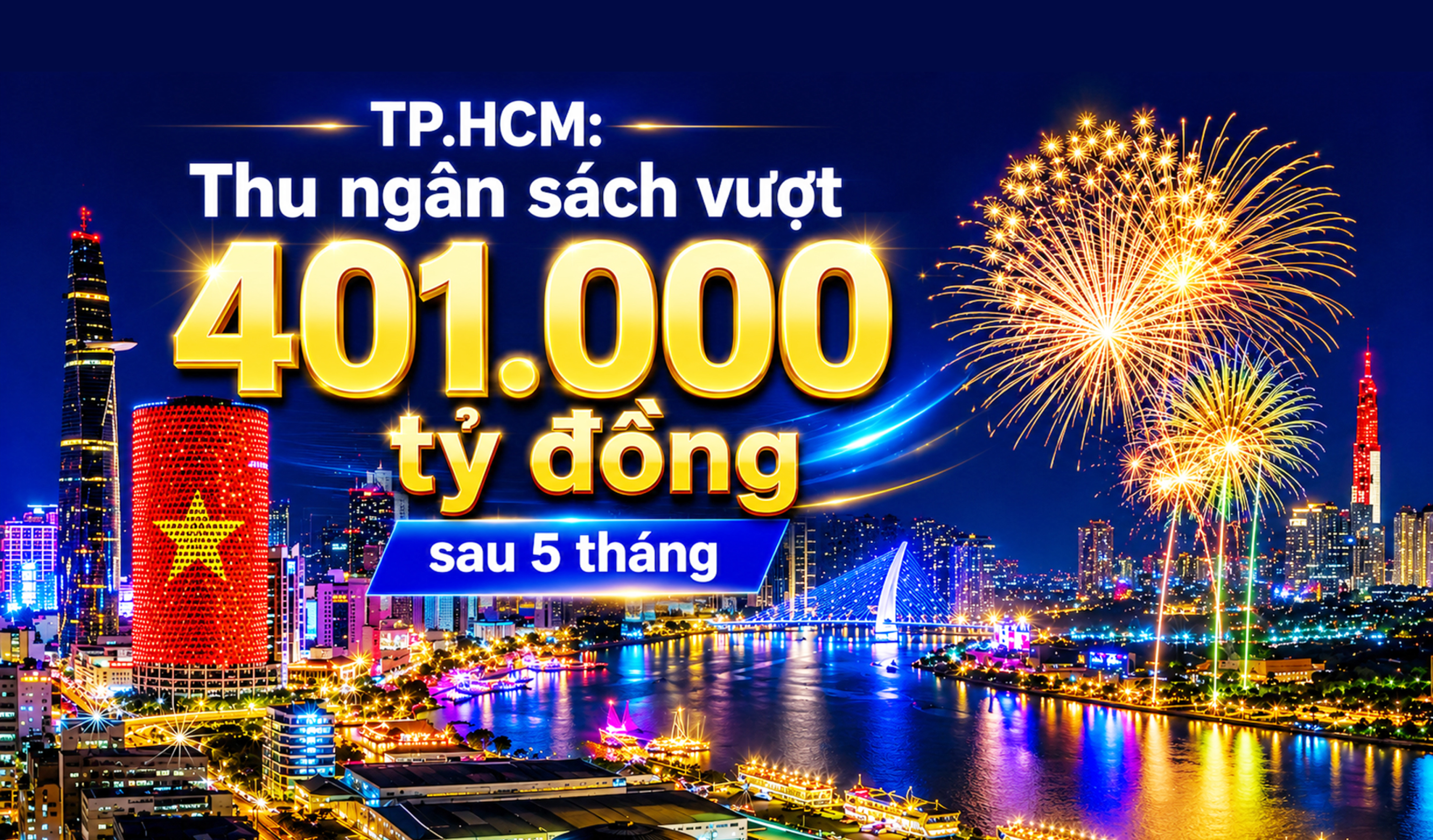 Infographic | TP. Hồ Chí Minh: Thu ngân sách vượt 401.000 tỷ đồng sau 5 tháng