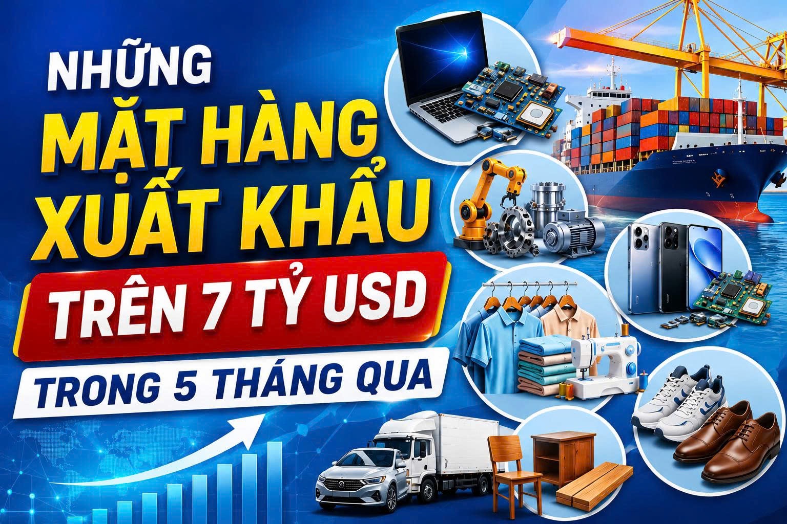 Infographic | Điểm danh những mặt hàng xuất khẩu trên 7 tỷ USD
