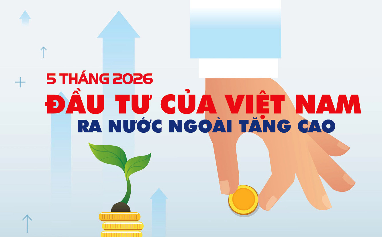 Infographic | 5 tháng 2026: Đầu tư của Việt Nam ra nước ngoài tăng cao