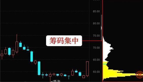 Giá cà phê thế giới tiếp đà giảm